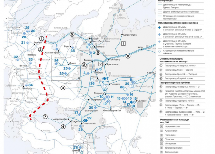 Russian natural gas hubs