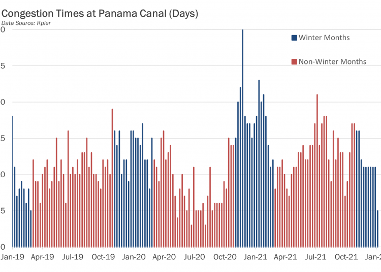 LNG cargoes via the Panama Canal