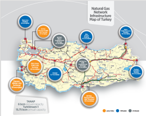 TURKEY-GAS-MARKET