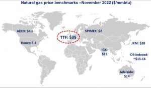 Natural-Gas-Price