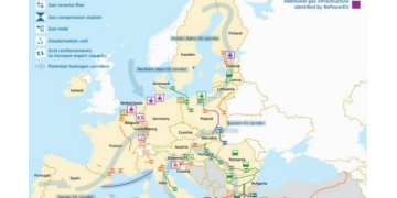 EU-GAS-NETWORKS