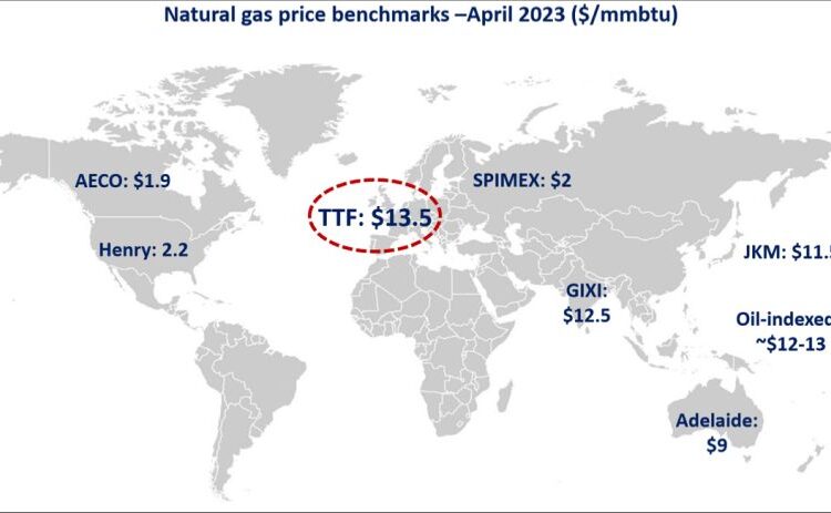 Natural-gas-price