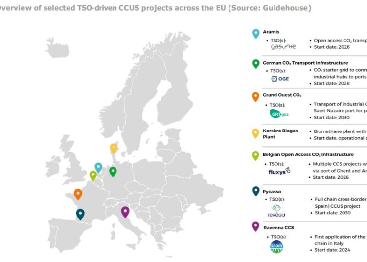 CCUS-Infrastructure-Europe