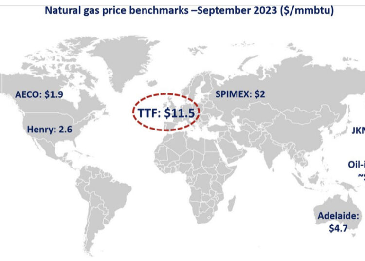 The new natural gas year gas prices up in all key markets European