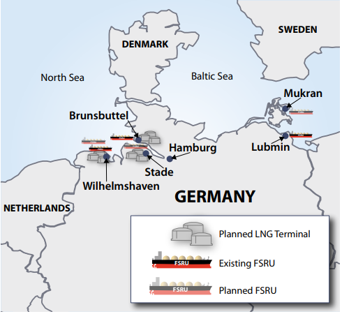 German-LNG-terminals